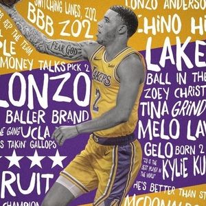 Meet your Posher, Marc